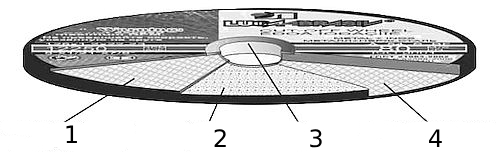 Круг шлифовальный прямой Луга-Абразив 63C 60 175x20x32 мм K V 35